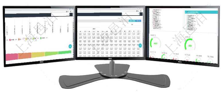 項目管理軟件市場營銷管理總經理儀表盤銷售漏斗圖包括：(1).客戶線索;(2).意向客戶;(3)項目管理軟件商業計劃管理總經理儀表盤可以查看現金項目日程計劃，左邊常規信息包括現金項目不同層級項目管理軟件人力資源管理總經理儀表盤可以查看人力項目進度表，包括每個公司不同部門部門年度目標進