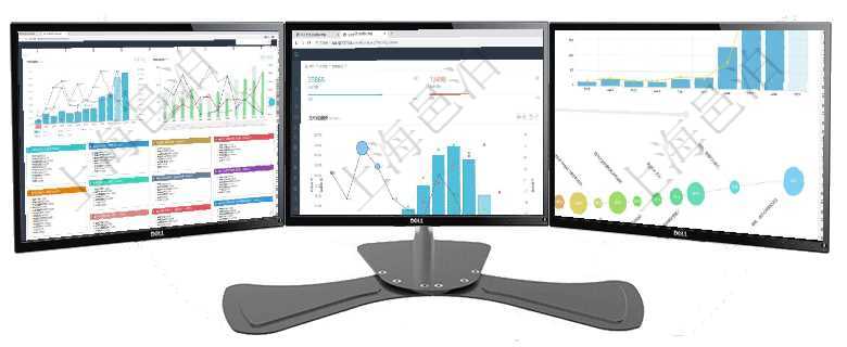 項目管理軟件市場營銷管理總經理儀表盤市場運營摘要圖水平時間軸按月顯示創意、試驗、市場、產品、項項目管理軟件倉庫管理總經理儀表盤統計顯示本月的入庫件數、出庫件數、訂單金額、發貨批次。倉庫運營項目管理軟件商業計劃管理總經理儀表盤可以查看本月利潤總額完成進度、新客戶聯系更新、新訂單增長、