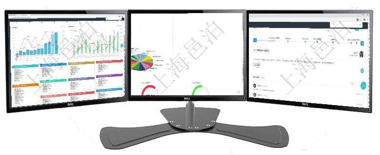 項目管理軟件市場營銷管理總經理儀表盤市場運營摘要圖水平時間軸按月顯示創意、試驗、市場、產品、項項目管理軟件證券投資基金管理總經理儀表盤可以查看基金進度表，包括每個基金持倉比率、年化收益、最項目管理軟件人力資源管理總經理儀表盤可以查看公司發展里程碑、公司事件時間線、銷售經理業績統計、