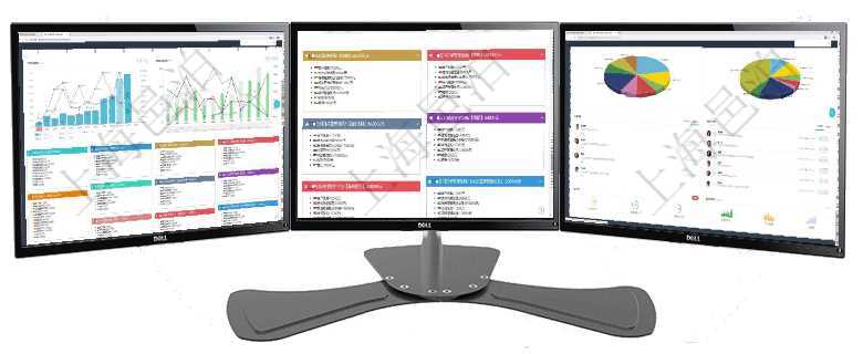 項目管理軟件市場營銷管理總經理儀表盤市場運營摘要圖水平時間軸按月顯示創意、試驗、市場、產品、項項目管理軟件市場營銷管理總經理儀表盤市場運營摘要圖水平時間軸按月顯示創意、試驗、市場、產品、項項目管理軟件投資組合管理總經理儀表盤可以查看業務溝通，比如投資業務、資金客戶，同時也可以查看風