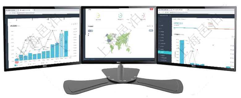 項目管理軟件市場營銷管理總經理儀表盤市場運營摘要圖水平時間軸按月顯示創意、試驗、市場、產品、項項目管理軟件人力資源管理總經理儀表盤可以查看銷售經理業績統計、客戶支持情況、訂單統計及機房運營項目管理軟件訂單管理總經理儀表盤可以查看本月利潤總額、本月新聯系、本月新訂單、本月新用戶。通過