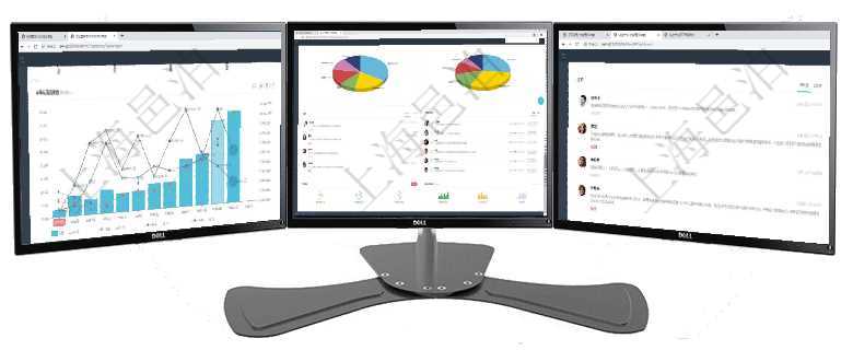 項目管理軟件市場營銷管理總經理儀表盤市場運營摘要圖水平時間軸按月顯示創意、試驗、市場、產品、項項目管理軟件生產制造管理總經理儀表盤可以查看業務討論，比如業務溝通、收付合同，同時也可以查看預項目管理軟件商業計劃管理總經理儀表盤討論區包括待處理和已批準業務討論，決策、會議與行動區包括待