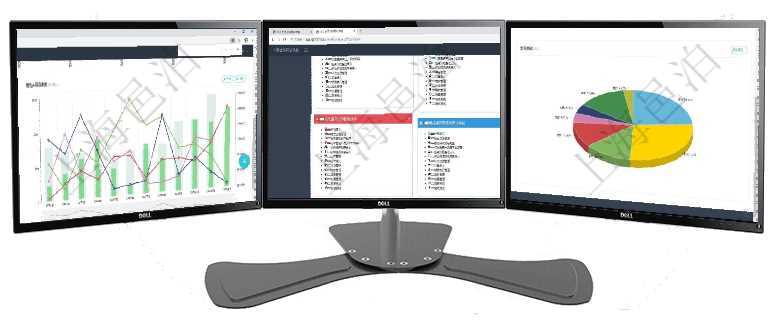 項目管理軟件市場營銷管理總經理儀表盤市場運營摘要圖水平時間軸按月顯示創意、試驗、市場、產品、項項目管理軟件項目管理總經理儀表盤可以查看1個月日均掙值、1個月日均新項目、1個月日均成本、1個項目管理軟件倉庫管理總經理儀表盤可以查看業務處理信息，比如入庫、出庫處理，同時也可以查看倉庫預