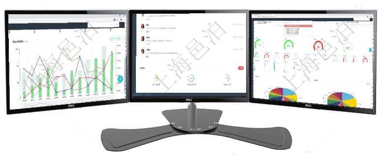 項目管理軟件市場營銷管理總經理儀表盤市場運營摘要圖水平時間軸按月顯示創意、試驗、市場、產品、項項目管理軟件生產制造管理總經理儀表盤可以查看業務討論，比如業務溝通、收付合同，同時也可以查看預項目管理軟件固定資產管理總經理儀表盤可以查看1個月日均資產、折舊率、利用率、故障率、1年月均資