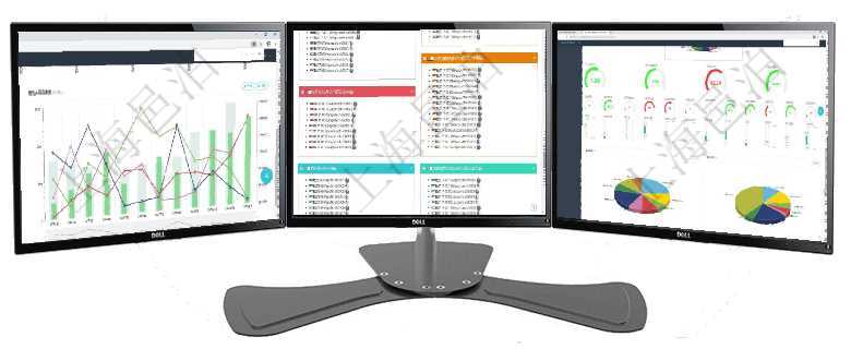 項目管理軟件市場營銷管理總經理儀表盤市場運營摘要圖水平時間軸按月顯示創意、試驗、市場、產品、項項目管理軟件固定資產管理總經理儀表盤可以查看資產項目進度表，包括每個類別不同資產折舊進度條、產項目管理軟件固定資產管理總經理儀表盤可以查看1個月日均盈虧、1個月日均增減資、1個月日均持倉、
