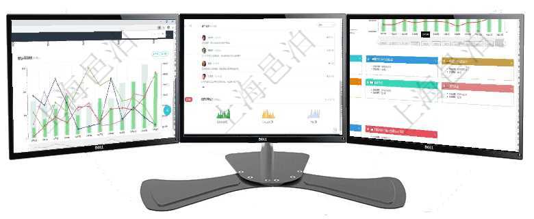 項目管理軟件市場營銷管理總經理儀表盤市場運營摘要圖水平時間軸按月顯示創意、試驗、市場、產品、項項目管理軟件證券投資基金管理總經理儀表盤可以查看業務溝通，比如投資點評、客戶資金，同時也可以查項目管理軟件風險投資基金管理總經理儀表盤統計顯示本月投資、變現、收入、支出。基金運營摘要圖按照