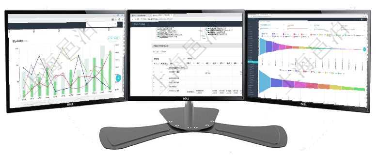 項目管理軟件市場營銷管理總經理儀表盤市場運營摘要圖水平時間軸按月顯示創意、試驗、市場、產品、項項目管理軟件風險投資基金管理總經理儀表盤可以查看項目投資運營日程圖。圖表左邊包括投資項目與子項項目管理軟件市場營銷管理總經理儀表盤可以查看本月收入、市場投資、產品投資、項目投資。市場研發漏
