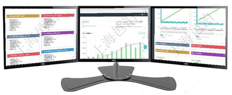 項目管理軟件市場營銷管理總經理儀表盤市場運營摘要圖水平時間軸按月顯示創意、試驗、市場、產品、項項目管理軟件人力資源管理總經理儀表盤統計顯示本月生產、創值、成本、發展。直接人力運營摘要圖按照項目管理軟件商業計劃管理總經理儀表盤商業計劃現金流量表則動態顯示公司運營中不同投資項目商業計劃