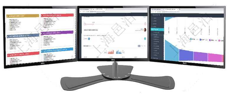 項目管理軟件市場營銷管理總經理儀表盤市場運營摘要圖水平時間軸按月顯示創意、試驗、市場、產品、項項目管理軟件人力資源管理總經理儀表盤可以查看公司發展里程碑、公司事件時間線、銷售經理業績統計、項目管理軟件市場營銷管理總經理儀表盤銷售漏斗圖包括：(1).客戶線索;(2).意向客戶;(3)