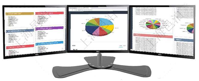 項目管理軟件市場營銷管理總經理儀表盤市場運營摘要圖水平時間軸按月顯示創意、試驗、市場、產品、項項目管理軟件投資組合管理總經理儀表盤可以查看業務溝通，比如投資業務、資金客戶，同時也可以查看風項目管理軟件投資組合管理總經理儀表盤可以查看投資組合虛擬基金池進度表，包括每個組合不同資產基金