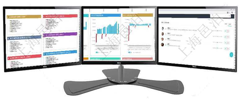 項目管理軟件市場營銷管理總經理儀表盤市場運營摘要圖水平時間軸按月顯示創意、試驗、市場、產品、項項目管理軟件風險投資基金管理總經理儀表盤投資漏斗圖包括：項目篩選、資金募集、項目對接、盡職調查項目管理軟件商業計劃管理總經理儀表盤討論區包括待處理和已批準業務討論，決策、會議與行動區包括待