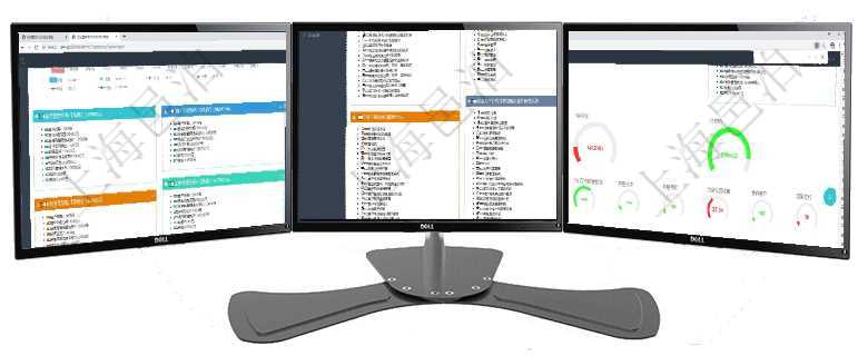 項目管理軟件市場營銷管理總經理儀表盤銷售跟進表包括項目、客戶、金額完成的進度信息。進度可包括2項目管理軟件項目管理總經理儀表盤可以查看項目進度表，包括每個項目不同任務完成的進度條。項目管理軟件現貨管理總經理儀表盤可以查看1個月項目、1個月收入、1個月投資、1個月簽約、1年月