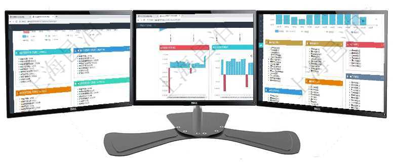 項目管理軟件市場營銷管理總經理儀表盤銷售跟進表包括項目、客戶、金額完成的進度信息。進度可包括2項目管理軟件風險投資基金管理總經理儀表盤投資項目現金流圖包括所有投資項目的現金流入流出，紅色為項目管理軟件倉庫管理總經理儀表盤統計顯示本月的入庫件數、出庫件數、訂單金額、發貨批次。倉庫運營