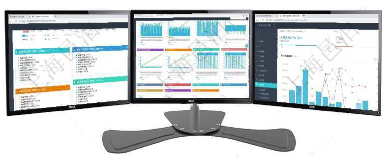 項目管理軟件市場營銷管理總經理儀表盤銷售跟進表包括項目、客戶、金額完成的進度信息。進度可包括2項目管理軟件商業計劃管理總經理儀表盤商業計劃現金流量表則動態顯示公司運營中不同投資項目商業計劃項目管理軟件證券投資基金管理總經理儀表盤統計顯示本月管理資金規模、新增客戶、客戶留存率、投資增