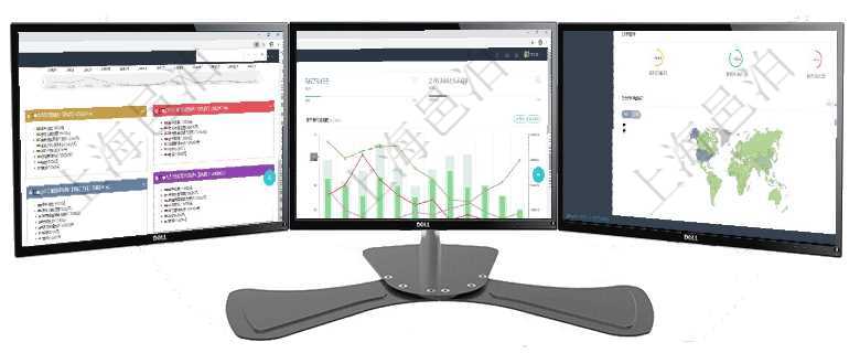 項目管理軟件市場營銷管理總經理儀表盤銷售跟進表包括項目、客戶、金額完成的進度信息。進度可包括2項目管理軟件固定資產管理總經理儀表盤統計顯示本月資產、新增、減少、損益。固定資產管理摘要圖按照項目管理軟件期貨投資管理總經理儀表盤可以查看銷售經理業績、客戶支持情況、訂單簽約統計、機房運營