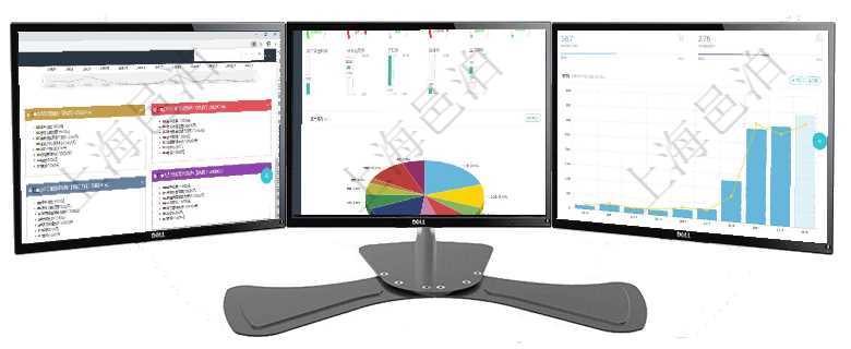 項目管理軟件市場營銷管理總經理儀表盤銷售跟進表包括項目、客戶、金額完成的進度信息。進度可包括2項目管理軟件固定資產管理總經理儀表盤可以查看1個月日均資產、折舊率、利用率、故障率、1年月均資項目管理軟件訂單管理總經理儀表盤可以查看本月利潤總額、本月新聯系、本月新訂單、本月新用戶。通過