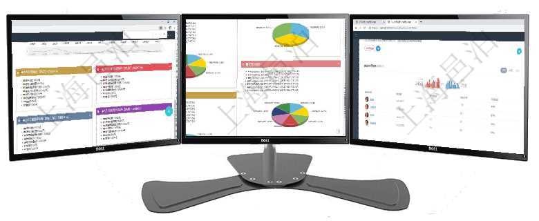 項目管理軟件市場營銷管理總經理儀表盤銷售跟進表包括項目、客戶、金額完成的進度信息。進度可包括2項目管理軟件投資組合管理總經理儀表盤可以查看投資組合虛擬基金池進度表，包括每個組合不同資產基金項目管理軟件人力資源管理總經理儀表盤可以查看銷售經理業績統計、客戶支持情況、訂單統計及機房運營