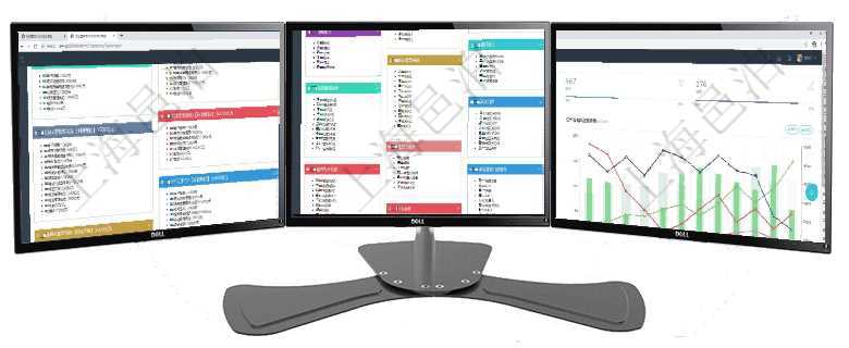 項目管理軟件市場營銷管理總經理儀表盤銷售跟進表包括項目、客戶、金額完成的進度信息。進度可包括2項目管理軟件倉庫管理總經理儀表盤可以查看庫位容量進度表，包括每個倉庫不同庫柜類別已用容量進度條項目管理軟件生產制造管理總經理儀表盤統計顯示本月生產、創值、成本、運維。生產人力運營摘要圖按照