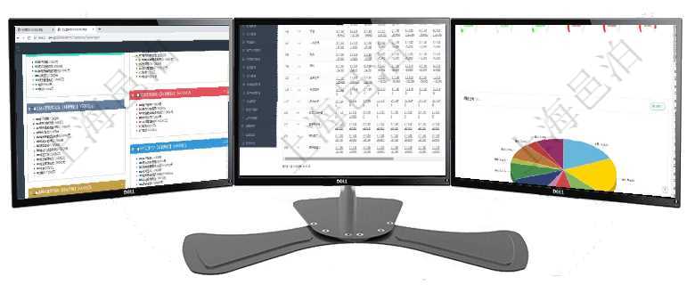 項目管理軟件市場營銷管理總經理儀表盤銷售跟進表包括項目、客戶、金額完成的進度信息。進度可包括2項目管理軟件商業計劃管理總經理儀表盤可以查看現金項目日程計劃，左邊常規信息包括現金項目不同層級項目管理軟件固定資產管理總經理儀表盤可以查看1個月日均資產、折舊率、利用率、故障率、1年月均資