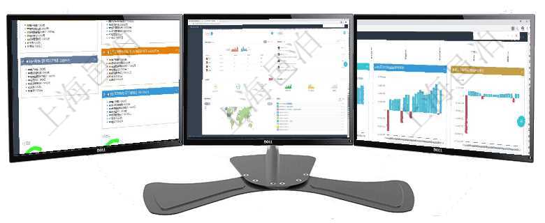 項目管理軟件市場營銷管理總經理儀表盤銷售跟進表包括項目、客戶、金額完成的進度信息。進度可包括2項目管理軟件期貨投資管理總經理儀表盤可以查看銷售經理業績、客戶支持情況、訂單簽約統計、機房運營項目管理軟件風險投資基金管理總經理儀表盤投資項目現金流圖包括所有投資項目的現金流入流出，紅色為