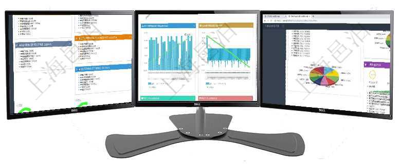 項目管理軟件市場營銷管理總經理儀表盤銷售跟進表包括項目、客戶、金額完成的進度信息。進度可包括2項目管理軟件商業計劃管理總經理儀表盤商業計劃時間線可以動態顯示公司發展歷史上的關鍵事件。現金流項目管理軟件證券投資基金管理總經理儀表盤可以查看基金進度表，包括每個基金持倉比率、年化收益、最
