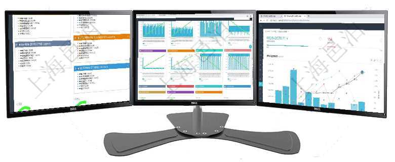 項目管理軟件市場營銷管理總經理儀表盤銷售跟進表包括項目、客戶、金額完成的進度信息。進度可包括2項目管理軟件商業計劃管理總經理儀表盤商業計劃現金流量表則動態顯示公司運營中不同投資項目商業計劃項目管理軟件投資組合管理總經理儀表盤統計顯示本月管理資金規模、新增標的、客戶留存率、投資增值。