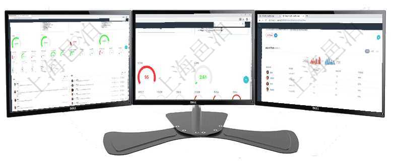 項目管理軟件現貨管理總經理儀表盤可以查看1個月項目、1個月收入、1個月投資、1個月簽約、1年月項目管理軟件固定資產管理總經理儀表盤可以查看1個月日均資產、折舊率、利用率、故障率、1年月均資項目管理軟件固定資產管理總經理儀表盤可以查看銷售經理業績統計、客戶支持情況、訂單統計及機房運營