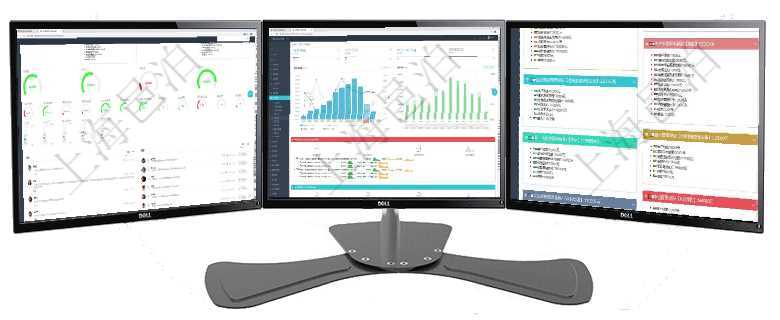 項目管理軟件現貨管理總經理儀表盤可以查看1個月項目、1個月收入、1個月投資、1個月簽約、1年月項目管理軟件現貨管理總經理儀表盤統計顯示本月采購金額、銷售金額、新簽合同、期貨對沖。業務運營摘項目管理軟件市場營銷管理總經理儀表盤銷售跟進表包括項目、客戶、金額完成的進度信息。進度可包括2