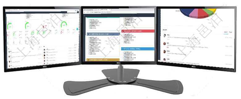項目管理軟件現貨管理總經理儀表盤可以查看1個月項目、1個月收入、1個月投資、1個月簽約、1年月項目管理軟件市場營銷管理總經理儀表盤銷售跟進表包括項目、客戶、金額完成的進度信息。進度可包括2項目管理軟件投資組合管理總經理儀表盤可以查看業務溝通，比如投資業務、資金客戶，同時也可以查看風