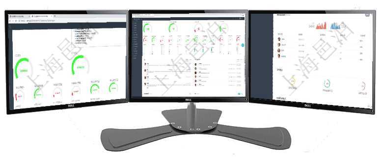 項目管理軟件現貨管理總經理儀表盤可以查看1個月項目、1個月收入、1個月投資、1個月簽約、1年月項目管理軟件訂單管理總經理儀表盤可以查看1個月日均新聯系客戶、1個月老客戶綜合滿意度、1個月日項目管理軟件期貨投資管理總經理儀表盤可以查看銷售經理業績、客戶支持情況、訂單簽約統計、機房運營