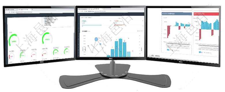 項目管理軟件現貨管理總經理儀表盤可以查看1個月項目、1個月收入、1個月投資、1個月簽約、1年月項目管理軟件倉庫管理總經理儀表盤統計顯示本月的入庫件數、出庫件數、訂單金額、發貨批次。倉庫運營項目管理軟件風險投資基金管理總經理儀表盤投資項目現金流圖包括所有投資項目的現金流入流出，紅色為