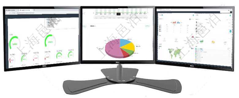 項目管理軟件現貨管理總經理儀表盤可以查看1個月項目、1個月收入、1個月投資、1個月簽約、1年月項目管理軟件期貨投資管理總經理儀表盤統計顯示本月管理收入、管理支出、投資盈虧、組合盈虧。賬戶資項目管理軟件人力資源管理總經理儀表盤可以查看銷售經理業績統計、客戶支持情況、訂單統計及機房運營