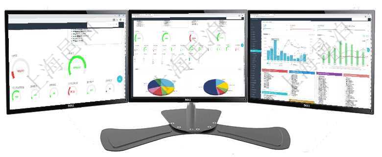 項目管理軟件現貨管理總經理儀表盤可以查看1個月項目、1個月收入、1個月投資、1個月簽約、1年月項目管理軟件項目管理總經理儀表盤可以查看1個月日均工時、1個月日均人數、1個月日均創值、1個月項目管理軟件項目管理總經理儀表盤項目收支圖按照水平時間軸顯示月度項目掙值、新簽項目、待完成項目