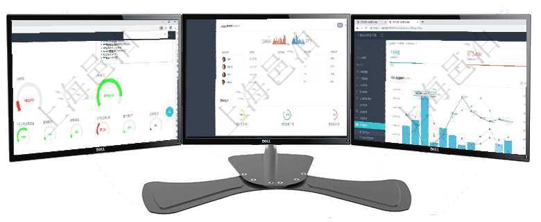 項目管理軟件現貨管理總經理儀表盤可以查看1個月項目、1個月收入、1個月投資、1個月簽約、1年月項目管理軟件證券投資基金管理總經理儀表盤可以查看業務溝通，比如投資點評、客戶資金，同時也可以查項目管理軟件項目管理總經理儀表盤項目收支圖按照水平時間軸顯示月度項目掙值、新簽項目、待完成項目