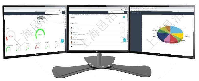項目管理軟件現貨管理總經理儀表盤可以查看1個月項目、1個月收入、1個月投資、1個月簽約、1年月項目管理軟件商業計劃管理總經理儀表盤可以查看銷售經理績效與客戶支持情況，同時還可以查看訂單統計項目管理軟件證券投資基金管理總經理儀表盤可以查看業務溝通，比如投資點評、客戶資金，同時也可以查