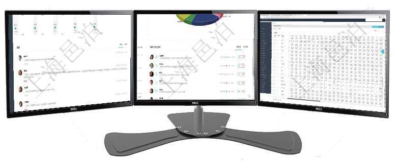 項目管理軟件現貨管理總經理儀表盤可以查看1個月項目、1個月收入、1個月投資、1個月簽約、1年月項目管理軟件證券投資基金管理總經理儀表盤可以查看業務溝通，比如投資點評、客戶資金，同時也可以查項目管理軟件商業計劃管理總經理儀表盤可以查看現金項目日程計劃，左邊常規信息包括現金項目不同層級