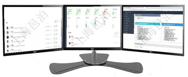 項目管理軟件現貨管理總經理儀表盤可以查看1個月項目、1個月收入、1個月投資、1個月簽約、1年月項目管理軟件倉庫管理總經理儀表盤可以查看1個月日均入庫、1個月日均出庫、1個月日均庫存、1個月項目管理軟件風險投資基金管理總經理儀表盤可以查看項目投資運營日程圖。圖表左邊包括投資項目與子項