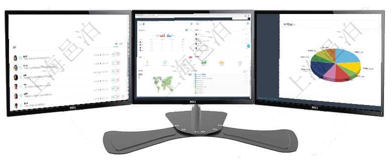 項目管理軟件現貨管理總經理儀表盤可以查看1個月項目、1個月收入、1個月投資、1個月簽約、1年月項目管理軟件固定資產管理總經理儀表盤可以查看銷售經理業績統計、客戶支持情況、訂單統計及機房運營項目管理軟件項目管理總經理儀表盤可以查看業務溝通信息，比如創意討論、行政支持，同時也可以查看審