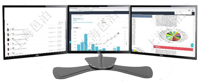 項目管理軟件現貨管理總經理儀表盤可以查看1個月項目、1個月收入、1個月投資、1個月簽約、1年月項目管理軟件投資組合管理總經理儀表盤統計顯示本月管理資金規模、新增標的、客戶留存率、投資增值。項目管理軟件投資組合管理總經理儀表盤可以查看投資組合虛擬基金池進度表，包括每個組合不同資產基金