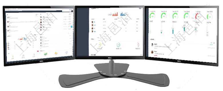 項目管理軟件市場營銷管理總經理儀表盤市場管理包括：創意、試驗、市場、產品4類前端活動與項目、收項目管理軟件期貨投資管理總經理儀表盤可以查看銷售經理業績、客戶支持情況、訂單簽約統計、機房運營項目管理軟件倉庫管理總經理儀表盤可以查看1個月日均入庫、1個月日均出庫、1個月日均庫存、1個月