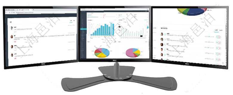 項目管理軟件市場營銷管理總經理儀表盤市場管理包括：創意、試驗、市場、產品4類前端活動與項目、收項目管理軟件期貨投資管理總經理儀表盤統計顯示本月管理收入、管理支出、投資盈虧、組合盈虧。賬戶資項目管理軟件證券投資基金管理總經理儀表盤可以查看業務溝通，比如投資點評、客戶資金，同時也可以查