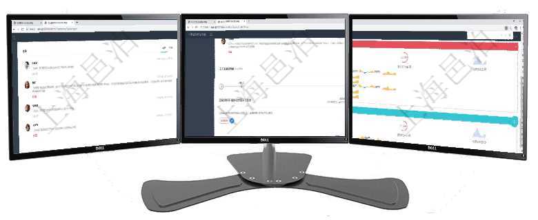 項目管理軟件市場營銷管理總經理儀表盤市場管理包括:創意、試驗、市場、產品4類前端活動與項目、收項目管理軟件期貨投資管理總經理儀表盤可以查看銷售經理業績、客戶支持情況、訂單簽約統計、機房運營項目管理軟件現貨管理總經理儀表盤可以查看現貨合同跟蹤進度表及對沖比率,包括每個框架合同及子合同