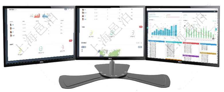 項目管理軟件市場營銷管理總經理儀表盤市場管理包括：創意、試驗、市場、產品4類前端活動與項目、收項目管理軟件人力資源管理總經理儀表盤可以查看公司發展里程碑、公司事件時間線、銷售經理業績統計、項目管理軟件固定資產管理總經理儀表盤統計顯示本月資產、新增、減少、損益。固定資產管理摘要圖按照
