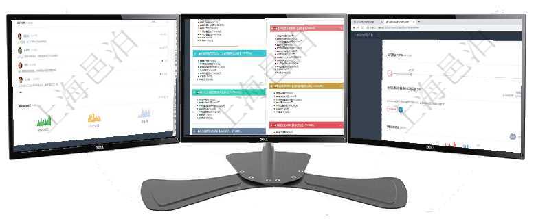 項目管理軟件市場營銷管理總經理儀表盤市場管理包括：創意、試驗、市場、產品4類前端活動與項目、收項目管理軟件市場營銷管理總經理儀表盤銷售跟進表包括項目、客戶、金額完成的進度信息。進度可包括2項目管理軟件財務核算管理總經理儀表盤可以查看公司發展里程碑、公司事件時間線、銷售經理業績統計、