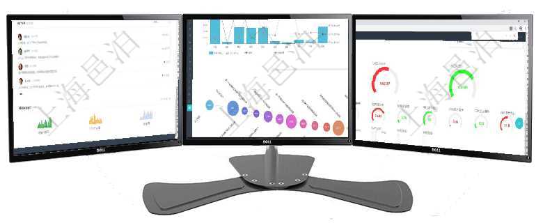 項目管理軟件市場營銷管理總經理儀表盤市場管理包括：創意、試驗、市場、產品4類前端活動與項目、收項目管理軟件商業計劃管理總經理儀表盤可以查看本月利潤總額完成進度、新客戶聯系更新、新訂單增長、項目管理軟件財務核算管理總經理儀表盤可以調控多種參數指標：預算偏差、超值比率、收入增長、支出增