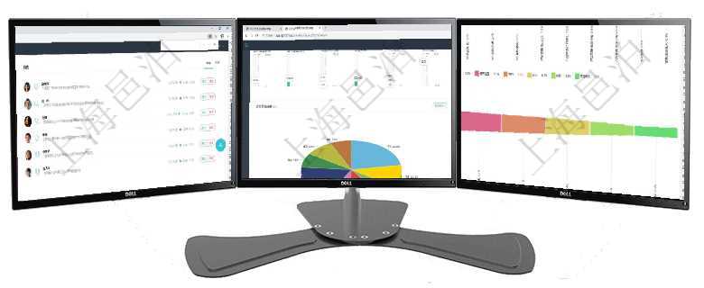 項目管理軟件市場營銷管理總經理儀表盤市場管理包括：創意、試驗、市場、產品4類前端活動與項目、收項目管理軟件投資組合管理總經理儀表盤可以查看業務溝通，比如投資業務、資金客戶，同時也可以查看風項目管理軟件市場營銷管理總經理儀表盤可以查看本月收入、市場投資、產品投資、項目投資。市場研發漏