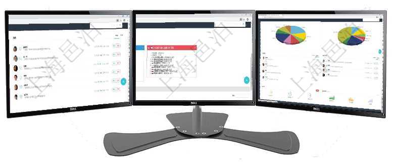 項目管理軟件市場營銷管理總經理儀表盤市場管理包括：創意、試驗、市場、產品4類前端活動與項目、收項目管理軟件風險投資基金管理總經理儀表盤可以查看項目投資運營日程圖。圖表左邊包括投資項目與子項項目管理軟件投資組合管理總經理儀表盤可以查看業務溝通，比如投資業務、資金客戶，同時也可以查看風
