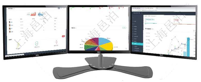 項目管理軟件市場營銷管理總經理儀表盤市場管理包括：創意、試驗、市場、產品4類前端活動與項目、收項目管理軟件固定資產管理總經理儀表盤可以查看1個月日均資產、折舊率、利用率、故障率、1年月均資項目管理軟件財務核算管理總經理儀表盤可以查看預算項目進度表，包括每個預算項目不同預算子項目進度