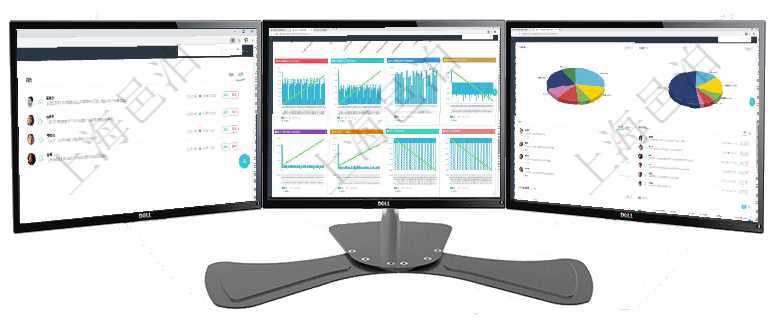 項目管理軟件市場營銷管理總經理儀表盤市場管理包括：創意、試驗、市場、產品4類前端活動與項目、收項目管理軟件商業計劃管理總經理儀表盤商業計劃現金流量表則動態顯示公司運營中不同投資項目商業計劃項目管理軟件人力資源管理總經理儀表盤可以查看業務討論，比如業務溝通、資金流動，同時也可以查看預