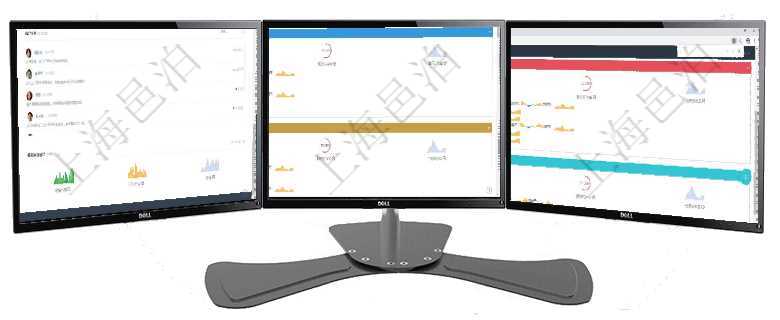 項目管理軟件市場營銷管理總經理儀表盤市場管理包括：創意、試驗、市場、產品4類前端活動與項目、收項目管理軟件現貨管理總經理儀表盤可以查看現貨合同跟蹤進度表及對沖比率，包括每個框架合同及子合同項目管理軟件現貨管理總經理儀表盤可以查看現貨合同跟蹤進度表及對沖比率，包括每個框架合同及子合同